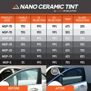 Nano Ceramic Window Tint - 36 in x 5 ft Roll