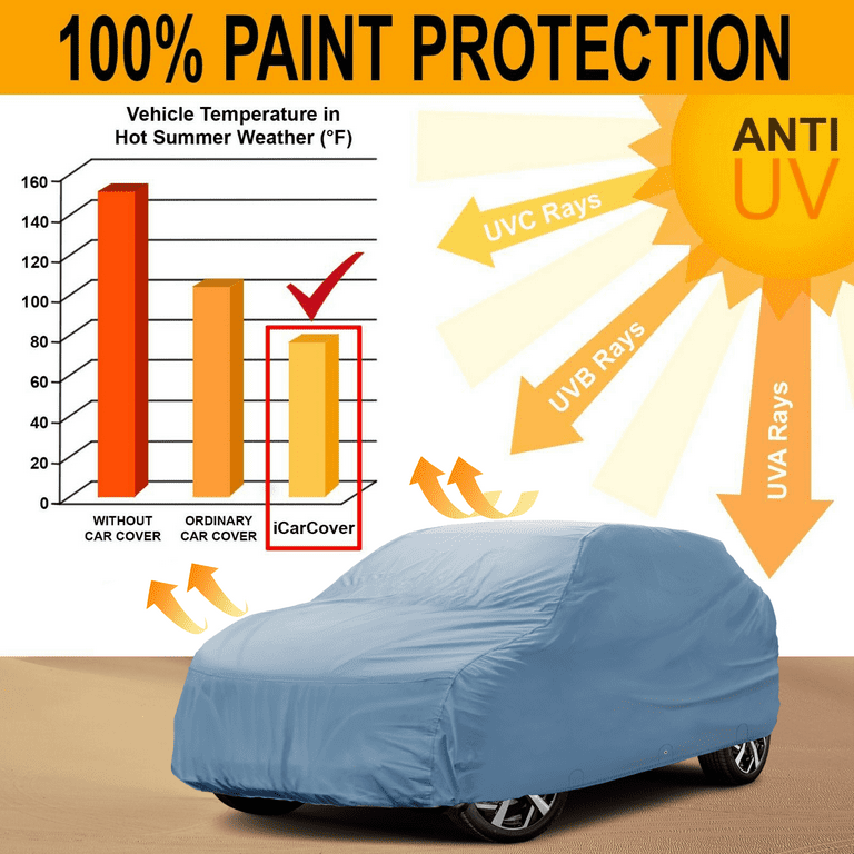 Waterproof Car Covers for Mazda - Outdoor Car Protection