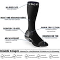thumbnail image 4 of 4 Pairs Compression Socks for Men and Women 20-30 mmHg Compression Stockings, 4 of 5
