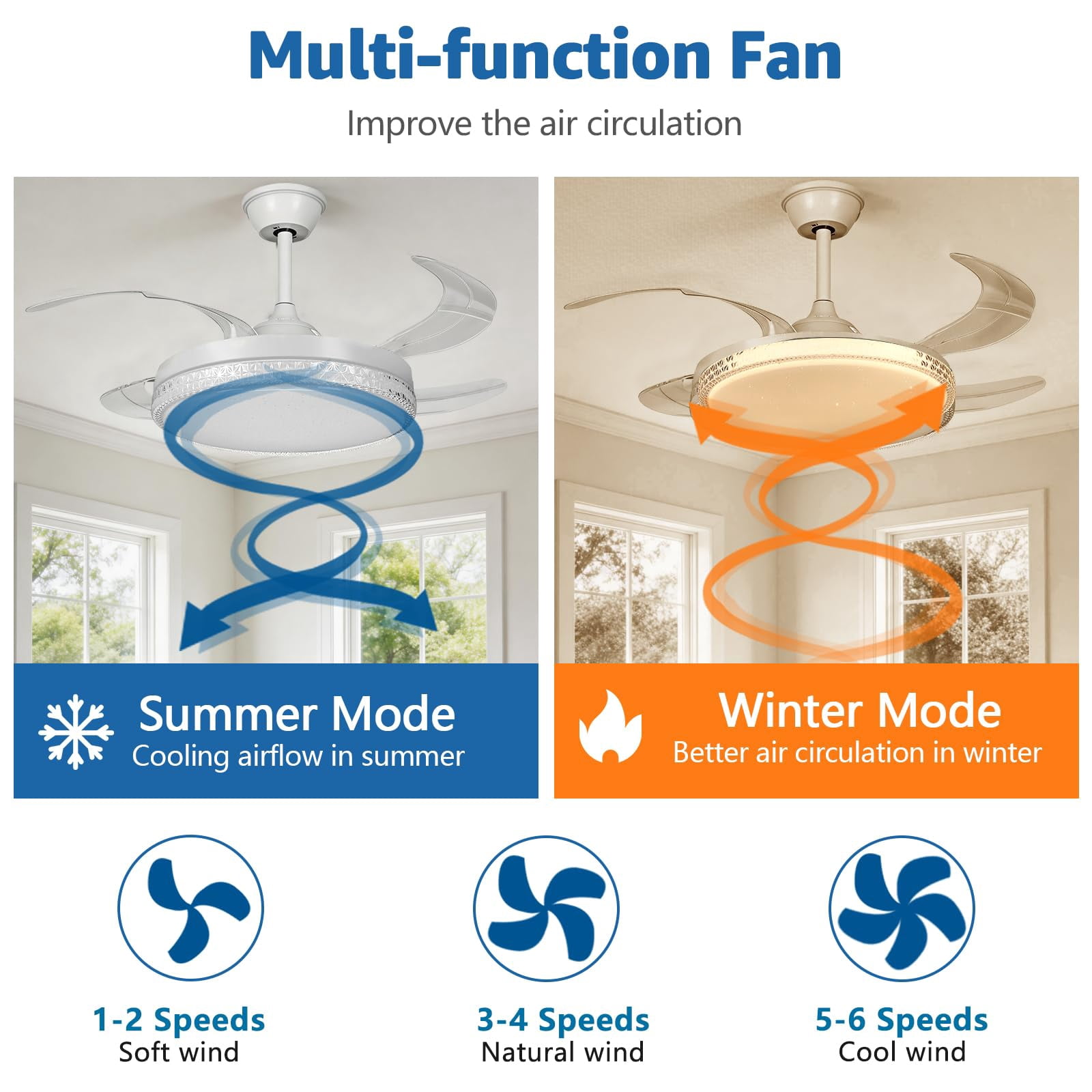 RJFKSNC 42" Retractable Ceiling Fan with Light,Acrylic chandelier, Dimmable LED 3000K-6500K, 6 Speeds, Reversible Motor, Remote & APP Control, for Living Room Bedroom Dining Room