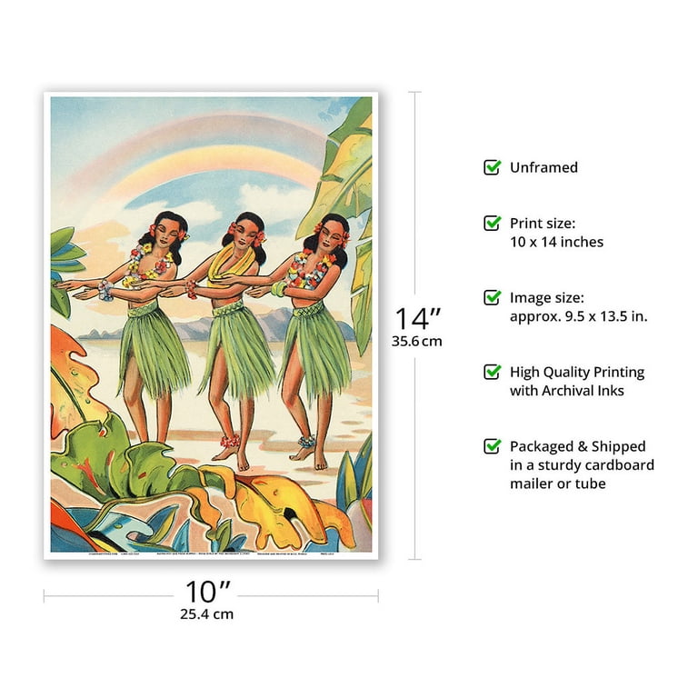 Aloha Nui Loa from Hawaii - Hula Girls - Vintage Hawaiian Airbrush