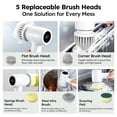 thumbnail image 4 of Smyeviva Electric Spin Scrubber Cordless Power Scrubber with 5 Replaceable Brush Heads LCD Shower Cleaning Brush for Bathroom Car White, 4 of 9