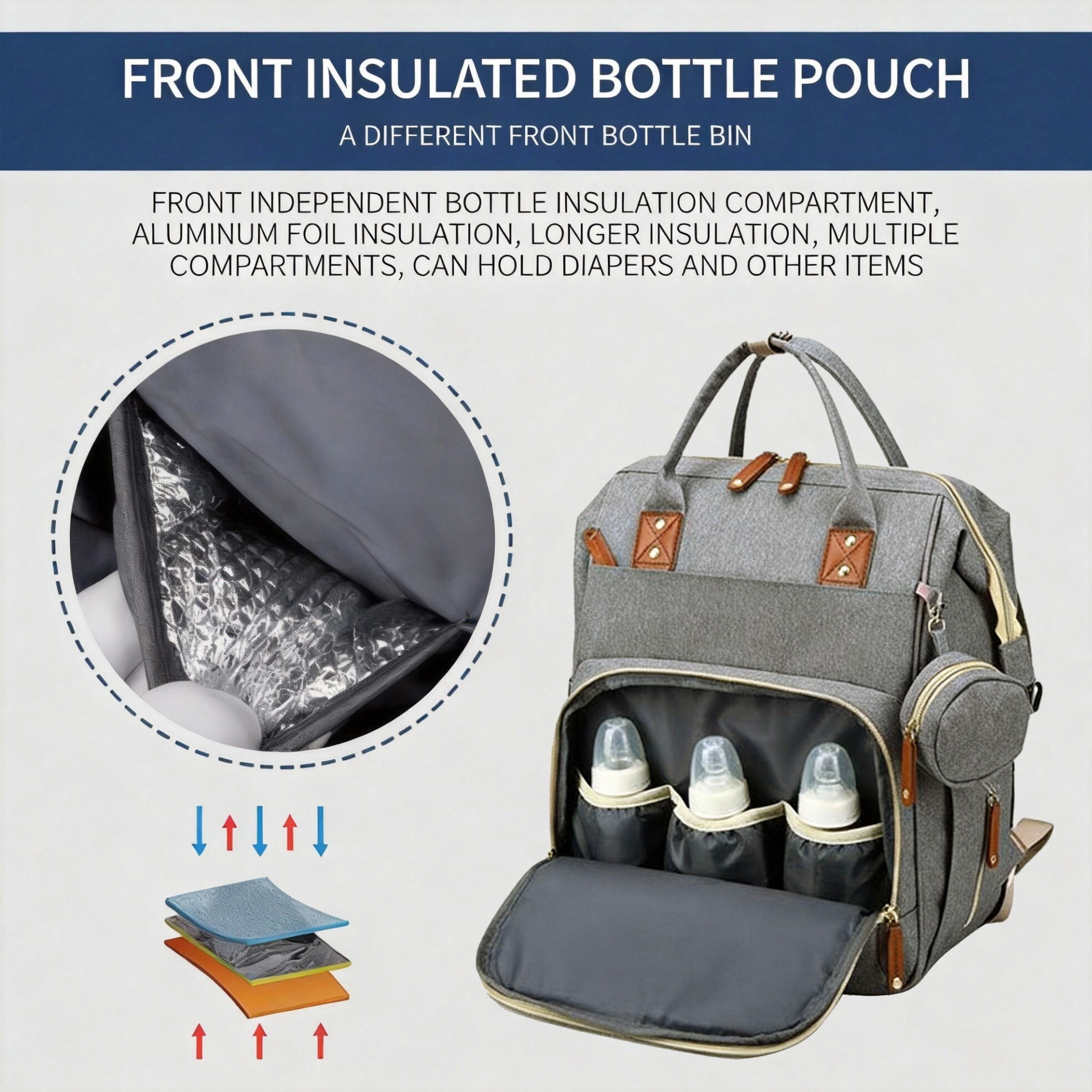 Baby diaper bag, backpack style diaper bag, baby travel bag, multi-functional waterproof baby bag with USB charging port and stroller straps,(Geay).
