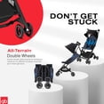 thumbnail image 5 of GB Pockit+ Cochecito de viaje todoterreno, ultracompacto y ligero con dosel y asiento reclinable en azul noche, 10,6 libras, 5 of 5