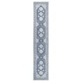 thumbnail image 3 of MeyJey 2'x10' Oriental Vintage Runner Rug for Hallways, Non-Slip Machine Washable Area Rug for Bedroom/Living/Dining/Laundry Room Carpet, Gray/Blue/Navy, 3 of 15