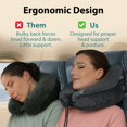 thumbnail image 4 of FLOWZOOM AIR Almohada inflable de viaje - Almohada para el cuello Avión - Almohada para el cuello de viaje - Almohada para coche y avión - Almohada de avión para vuelos largos - Almohada inflable para, 4 of 8