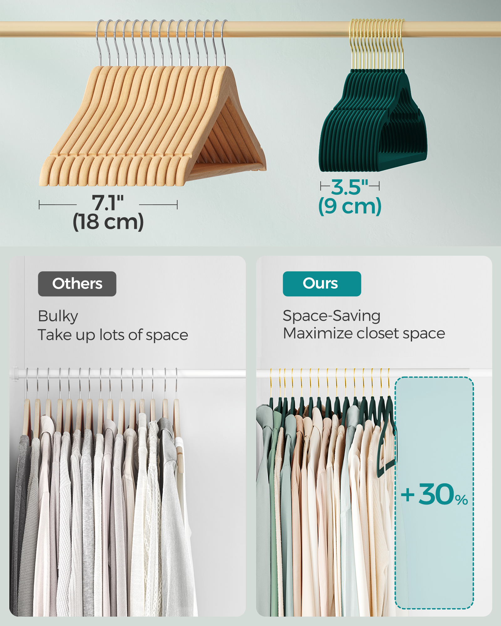 50-Pack Velvet Non-Slip Hangers with 360° Swivel Hook, Pants Bar & Shoulder Notches, Space Saving Closet Hangers, Forest Green