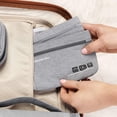 thumbnail image 4 of Set Travelon World Travel Organizador de Divisas y Pasaportes, 4 of 7