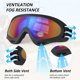 thumbnail image 3 of Gafas de motocicleta para niños, paquete de 2 gafas de motocross ATV, gafas de esquí, gafas de montar todoterreno para niños (negro+marco negro/lente de color), 3 of 5