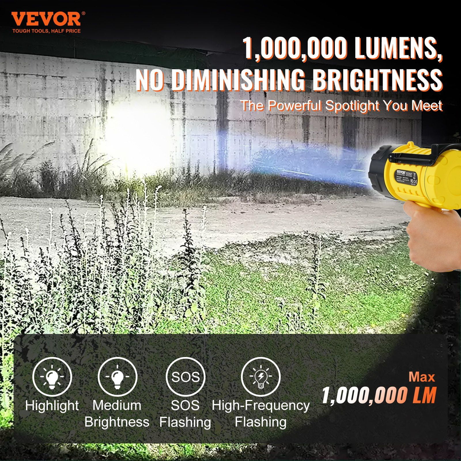 1000,000LM Waterproof Spotlight Flashlight USB-C Rechargeable - Powerful Hunting/Search Light with 5 Modes