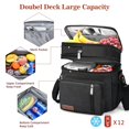 thumbnail image 4 of Lunch Box BAGNN, bolsa térmica expandible, aislante, 16 L, negra, 4 of 9