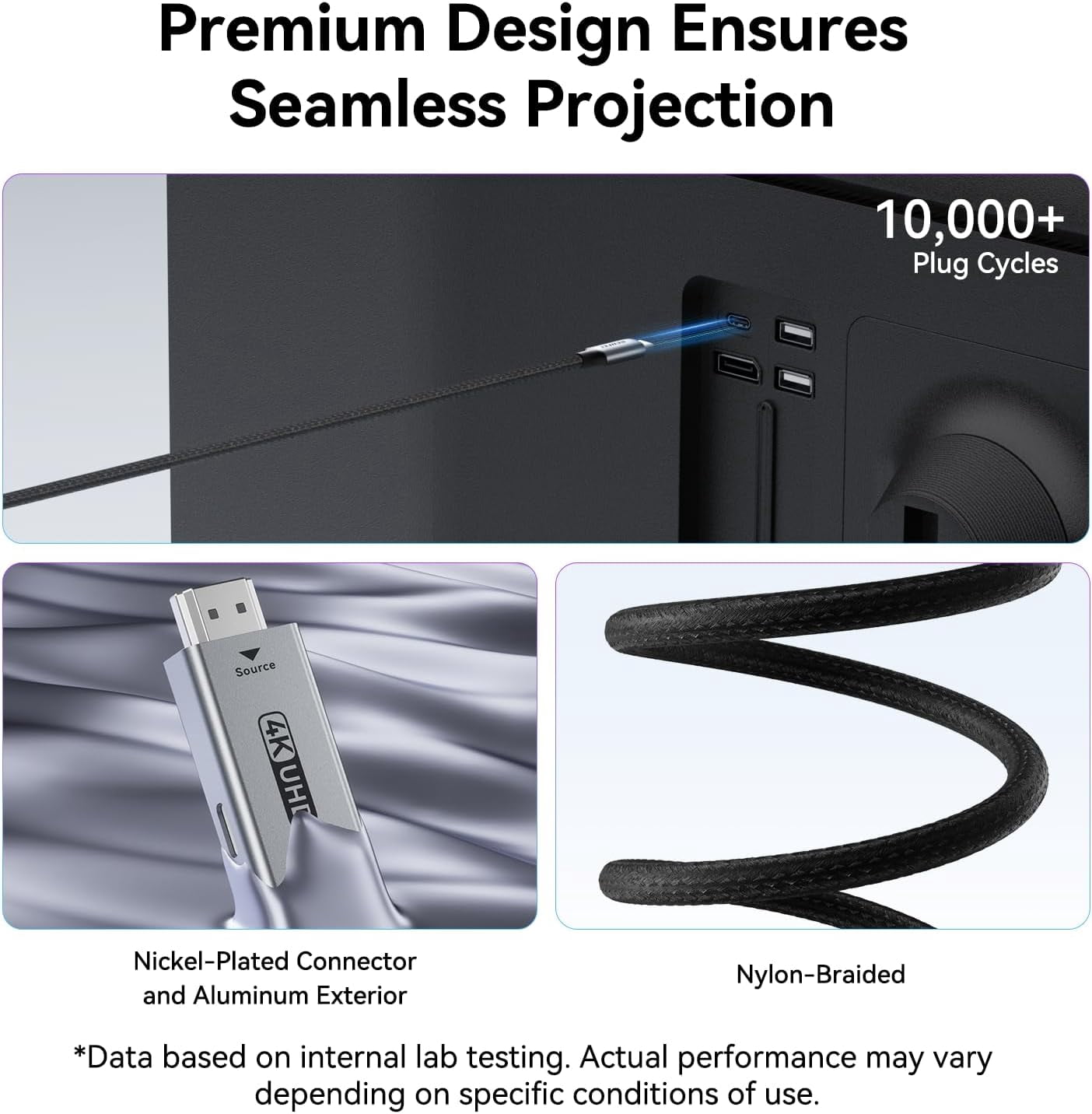 BENFEI HDMI to USB C Cable 6 feet 4K@60Hz, Unidirectional HDMI (Source) to USB-C (Display) Adapter for MacBook, Steam Deck, PS5/4, Nintendo Switch, AR/XR, Portable Monitors