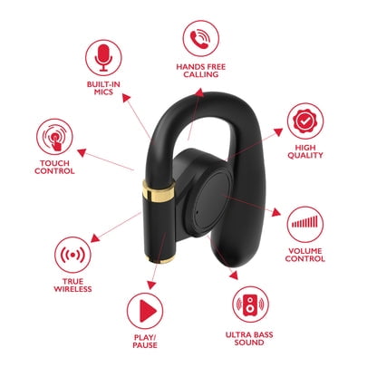RCA Wave-68 True Wireless Earbuds, 20H Playtime, Hi-Res Audio, Black