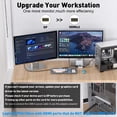 thumbnail image 4 of Adaptador DisplayPort a HDMI dual UANTIN 4K 60 Hz para monitores, 4 of 7