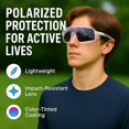 thumbnail image 2 of Gafas deportivas de sol Eyeezi Polarizadas con protección UV400 para hombres y mujeres, 2 of 8