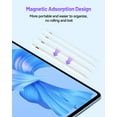 thumbnail image 4 of Stylus Pen for iPad 2018-2025, Fast Charging iPad Pencil for iPad Air 3/4/5/6/M2, iPad Pro 11"/12.9"/M4, iPad Mini 5/6, iPad 6/7/8/9/10, Palm Rejection, Tilt Sensitivity, White, 4 of 9