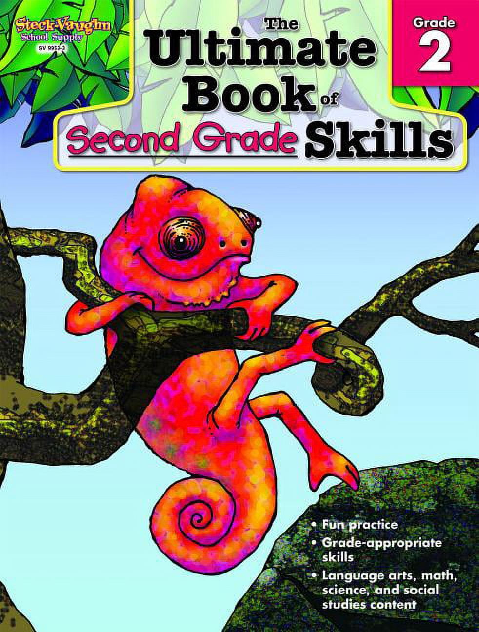 Core Knowledge What Your Fifth Grader Needs to Know: Fundamentals
