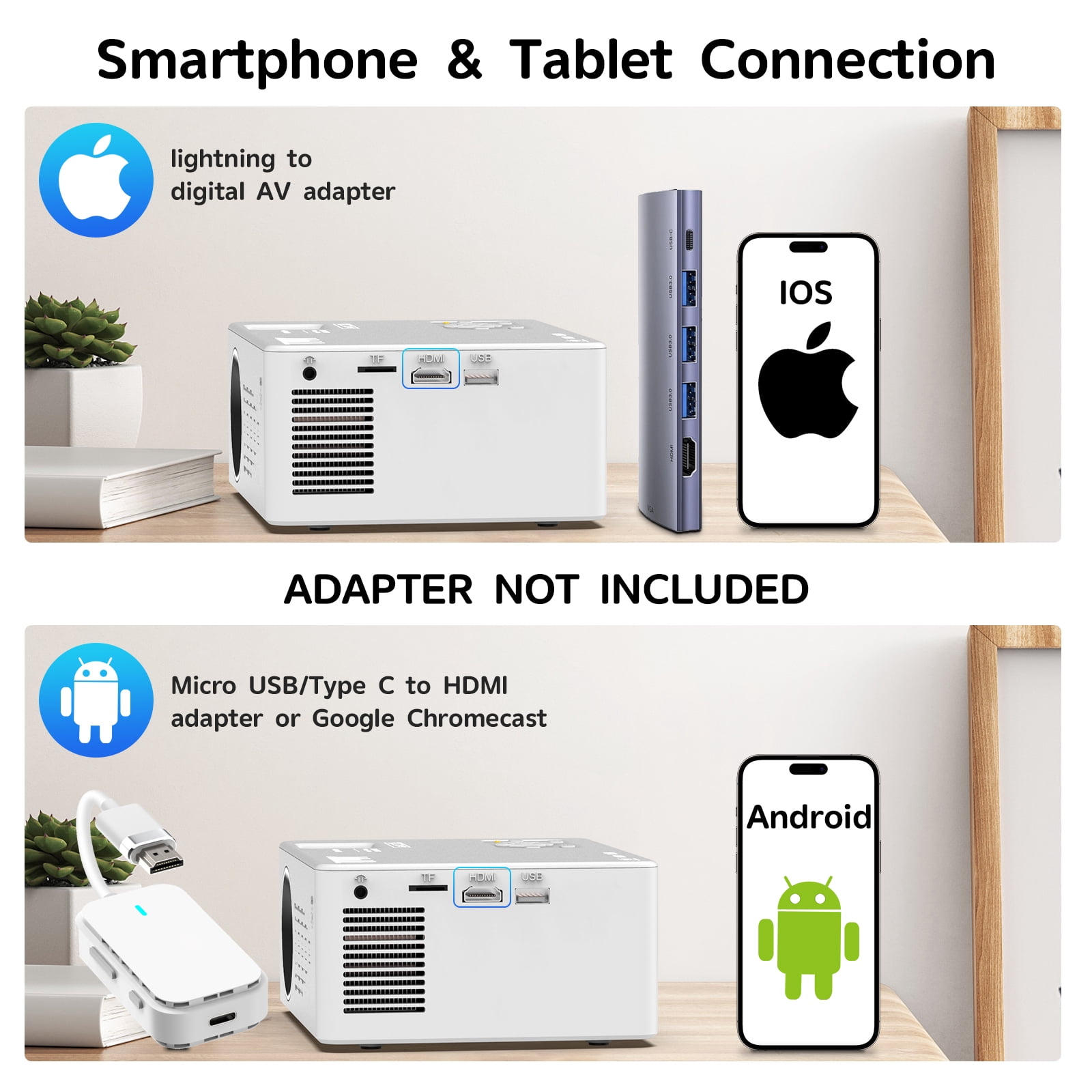 GCZ 5G WiFi Projector with Bluetooth 5.2,  HD 1080P Movie Projector with HDMI, 250'' Display Supported