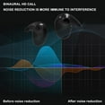 thumbnail image 6 of Bluetooth Wireless Headphones Earphones In-Ear Pods Earbuds-Touch Waterproof M6H9, 6 of 8