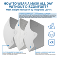 thumbnail image 3 of MAMISON 50 Packs, Made in KOREA Premium KF94 Fine Dust Protection Individually Packaged Face Mask (Black), 3 of 7