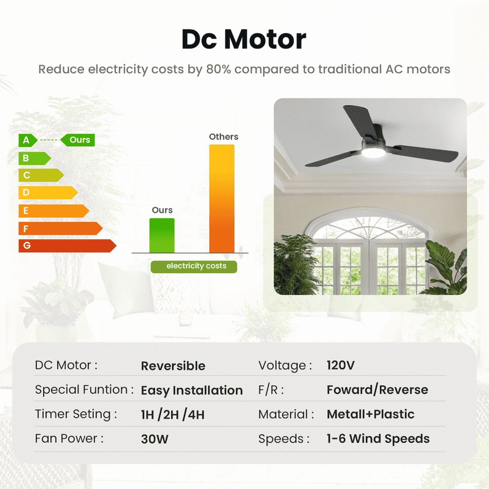 42" Modern Ceiling Fans with Light - 6 Speed, Remote Control, Reverse Airflow, LED Bulb, Flush Mount for Bedroom Living Room