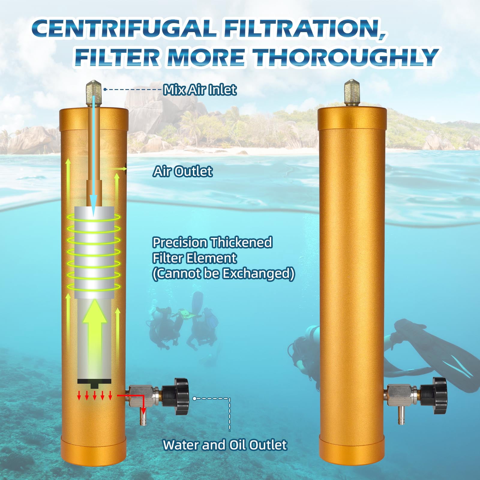 PCP Air Compressor Oil Water Separator 30Mpa High Pressure Air Filter External Water Oil Separator Filtration for Air Compressor Air Pump