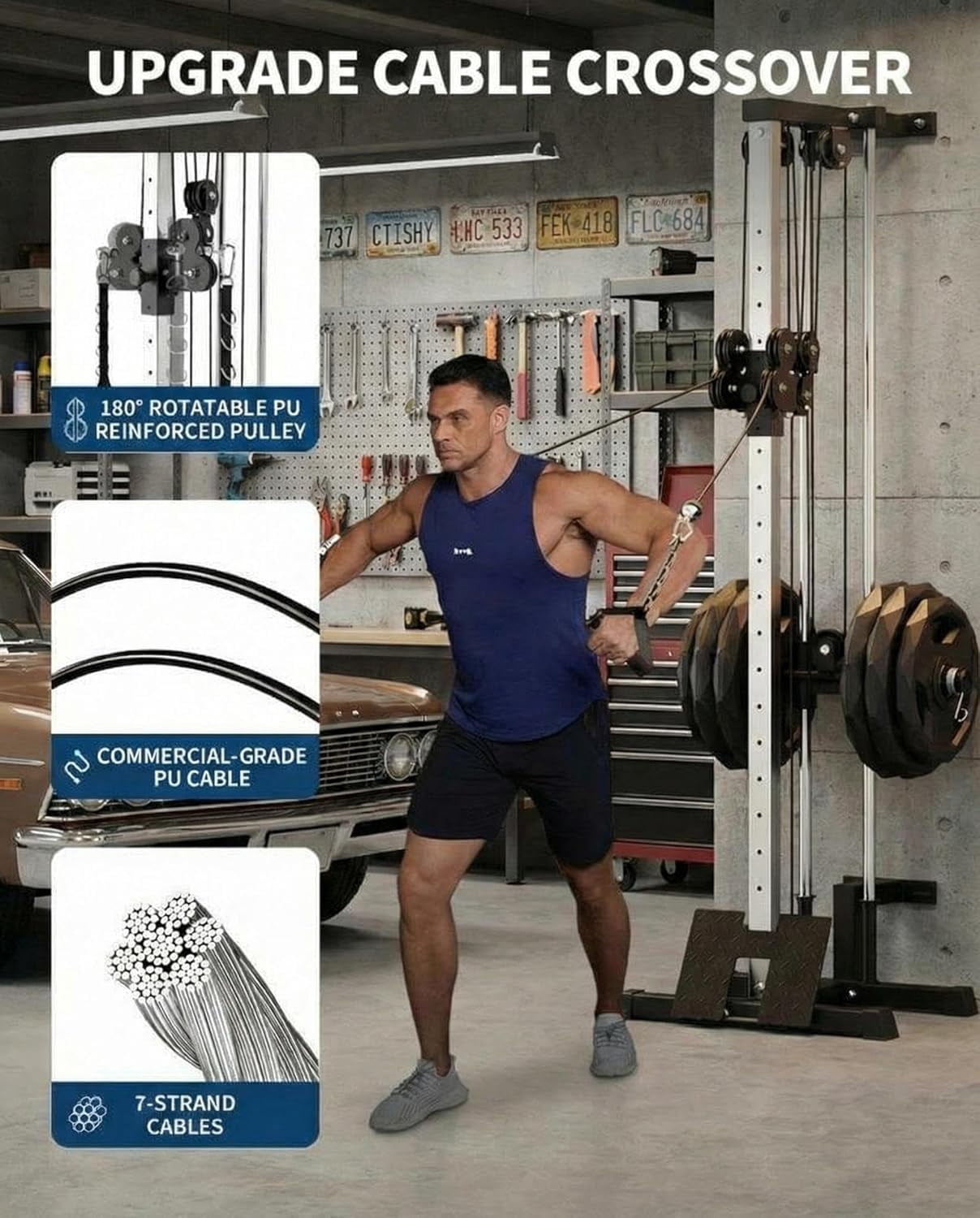 Dual Pulley Wall Mount Cable Machine for Home Gym, LAT Pulldown & Crossover Station with 18 Adjustable Positions, 400LB Capacity Multifunctional Strength Training Equipment