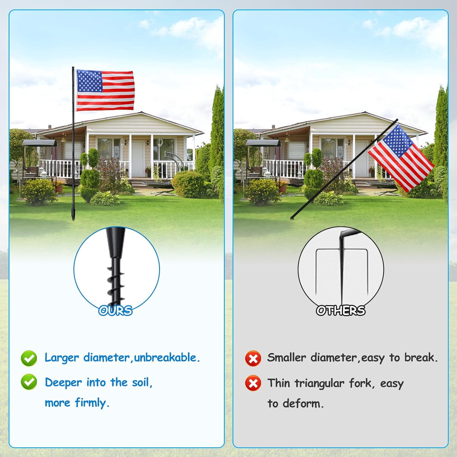 Yeyebest 10 Ft  Ground Mount Black Alloy Iron Sectional Garden Flagpole with 3x5 Flag, 1 Piece