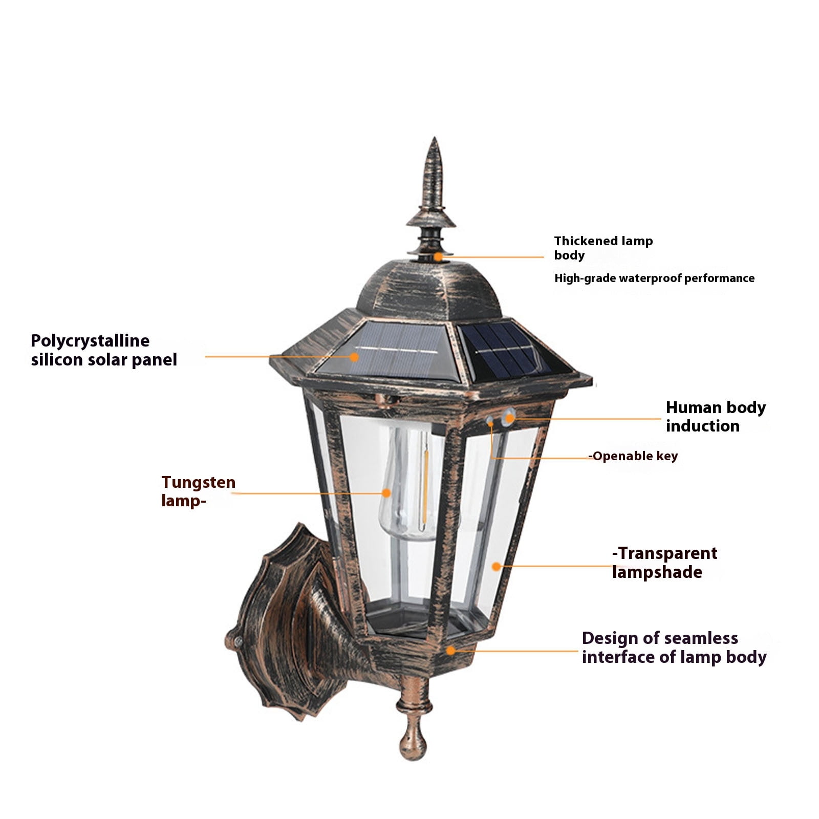 Outdoor Solar Lights,New European-style Solar Lamp Outdoor Courtyard Lamp Automatically Light Human Body Induction Warm Tungsten Filament Wall Lamp After Dark
