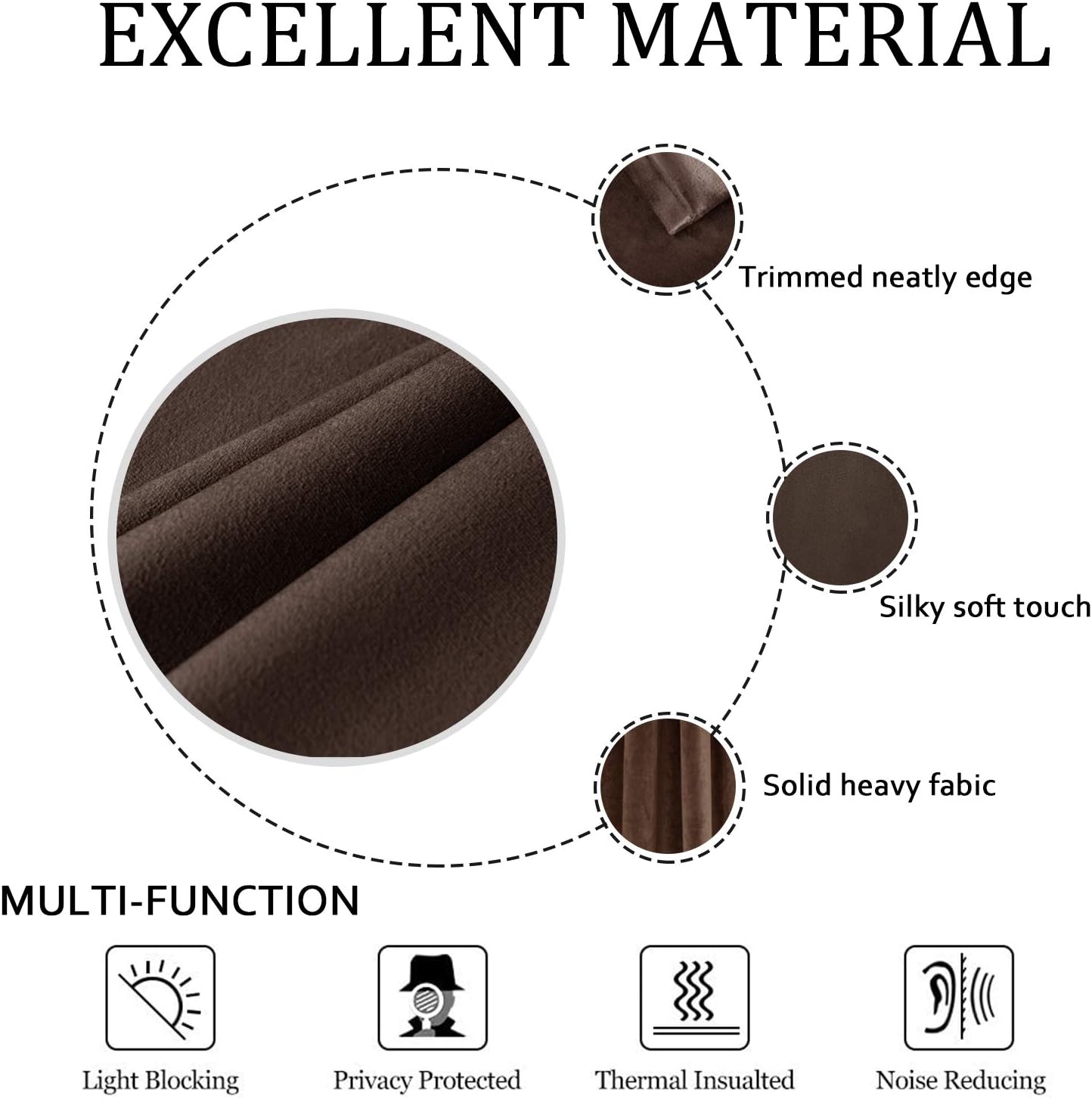 SMILETIME Brown 52 x 96in Long Velvet Curtains with Grommet, Thermal Insulated Super Soft Privacy Noise Reducing Light-Filtering Velvet Curtains for Living Room, 2 Panels
