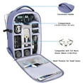 thumbnail image 2 of MOSISO Camera Backpack for Canon/Nikon/Sony/DJI Mavic Drone, DSLR/SLR/Mirrorless Photography Camera Bag Waterproof Hardshell Protective Case with Tripod Holder&Laptop Compartment,15-16 inch, 2 of 8