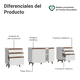 thumbnail image 4 of Kit 3 Gabinetes Bajos Reims Madesa 2 Puertas 6 Cajones BB, 4 of 5