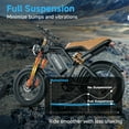 thumbnail image 5 of 750W Dual Motor Electric Bike, 48V/15.6Ah Removable Li-Ion Battery, 20" 4.0 Fat Tire Electric Mountain Bicycle,32MPH Ebike for Adults UL2849, 5 of 8