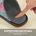 thumbnail image 6 of IAUYY Memory Foam House Slippers Suitable for Both Men and Women. Comfortable, Anti-Slip Plush Flat-Bottomed Slippers The Best Holiday Gift Court Pink Green, 6 of 9