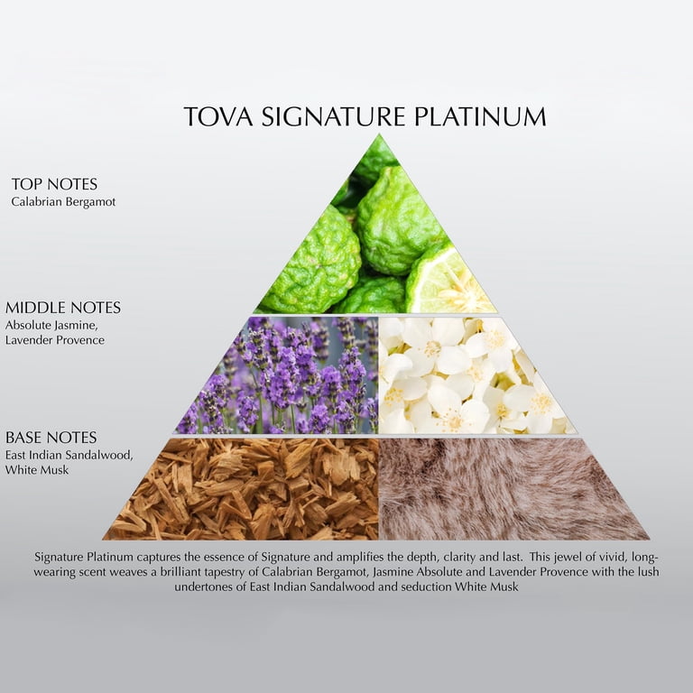 TOVA, Signature Platinum Eau de Parfum, Citrus Floral Woody