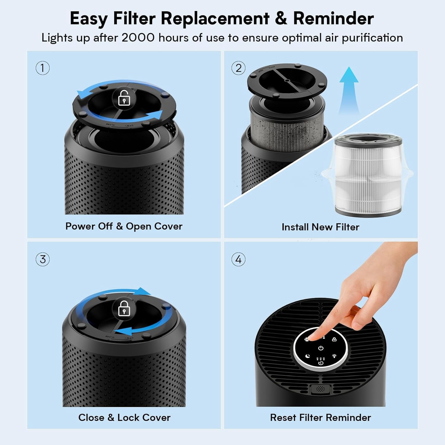 Upgraded Air Purifiers for Bedroom & Home with H14 True HEPA Filter, Covers Up to 1280ft², 360 ° Air Intake, Quiet Pet Air Purifier, Fragrance & Timer, Removes Smoke,Pet Dander & Pollen,White