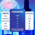 thumbnail image 4 of Cognivex Drops Advanced Formula Brain Support Supplement Cogni Vex 90 Servings, 4 of 8