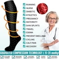 thumbnail image 2 of 6 Pairs Sport Compression Socks for Women & Men, Thigh High Compression Socks for Flying, Running, Cycling, Athletic (L/XL), 2 of 6