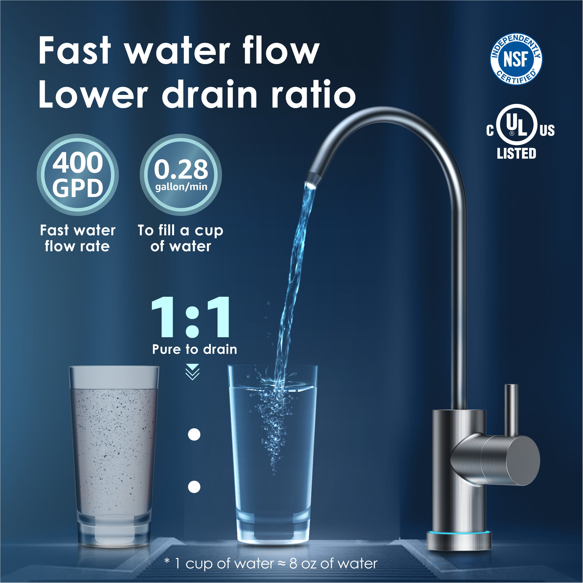 Waterdrop Reverse Osmosis Water Filtration System - G3 RO Tankless Ser