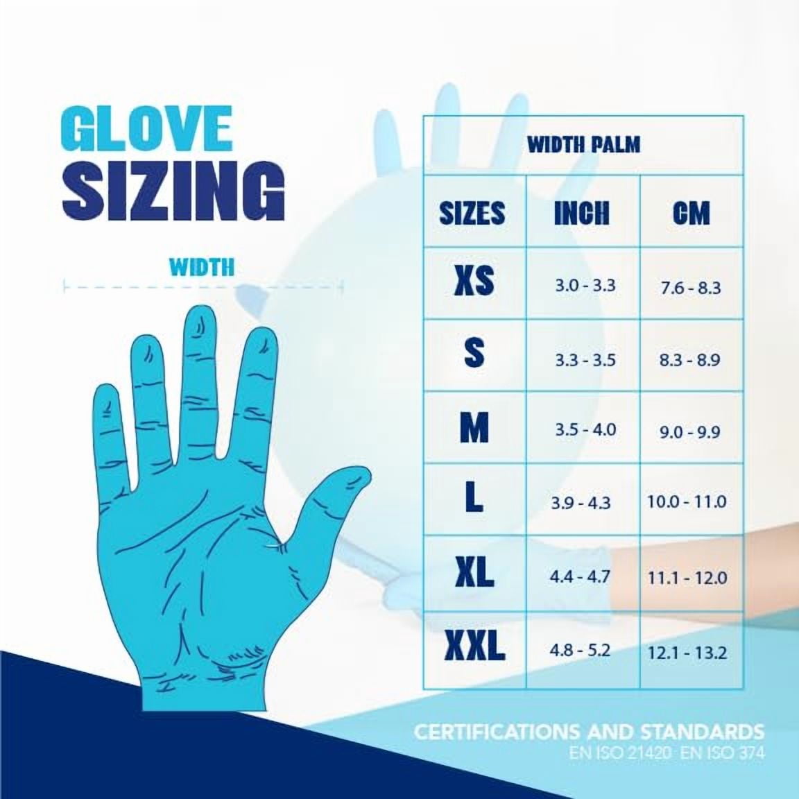London Labs 5 Mil Disposable Nitrile Exam Gloves, Latex free & powder free Gloves for Medical & industrial use | Food Safe & Cleaning Gloves - 1000ct Sky blue medium Gloves