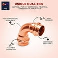 thumbnail image 3 of DMNI ProPress 3/4" Plumbing Copper Fitting – 90 Degree PEX Elbow Copper Fitting Lead Free – 20 Pack, 3 of 5