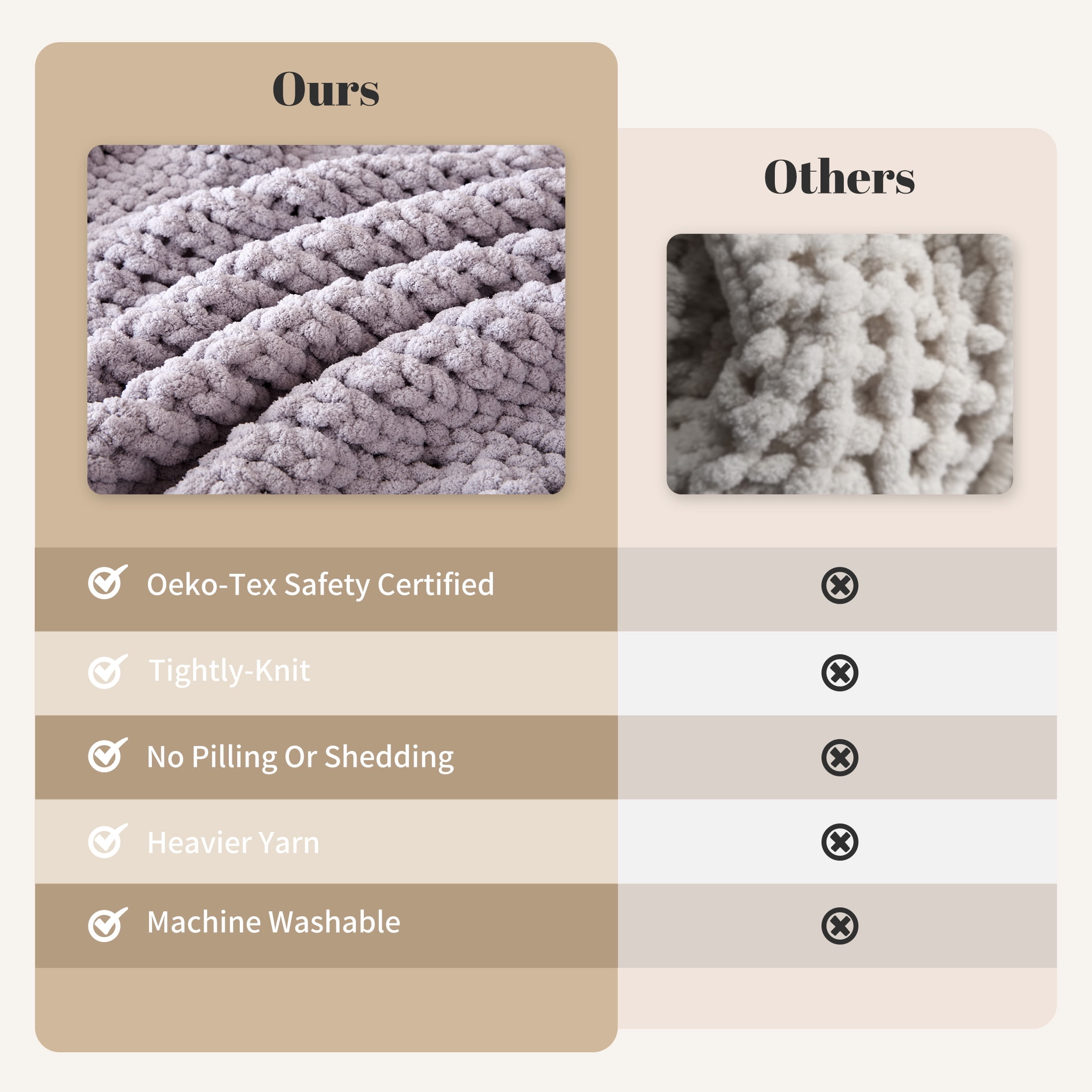 Sonive Grey Throw Blanket, Chunky Velvet Knit Warm Soft Handmade Circular Throw Blankets for Couch Bed Sofa, 80" × 90"