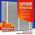thumbnail image 4 of FilterLux Replacement Filters campatibel with AprilAire 213 - Replacement Filter 2 Pack MERV 11 Rated Air Filters, Furnace Filters, Air Conditioner Filter, AC Filters, HVAC Filter, 4 of 9