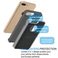 thumbnail image 4 of iPhone 7 Plus Case,[Gray/Black],Njjex 2-Piece Shockproof Rugged Rubber Anti-Slip Plastic Hard Case Cover For iPhone 7 Plus 5.5 Inch, 4 of 4