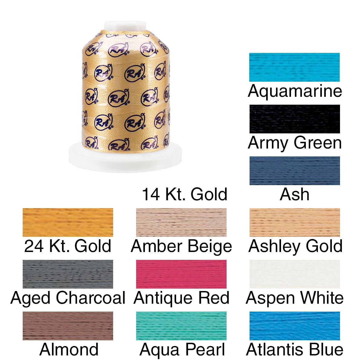 Atlantis Blue 1100-Yard Robison-Anton Rayon Super Strength Thread