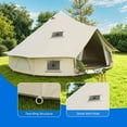 thumbnail image 4 of Dextrus 4 Seasons Glamping Bell Tent Waterproof with Stove Jacks & Windows for Camping, Picnic, Barbecue, 4 of 9