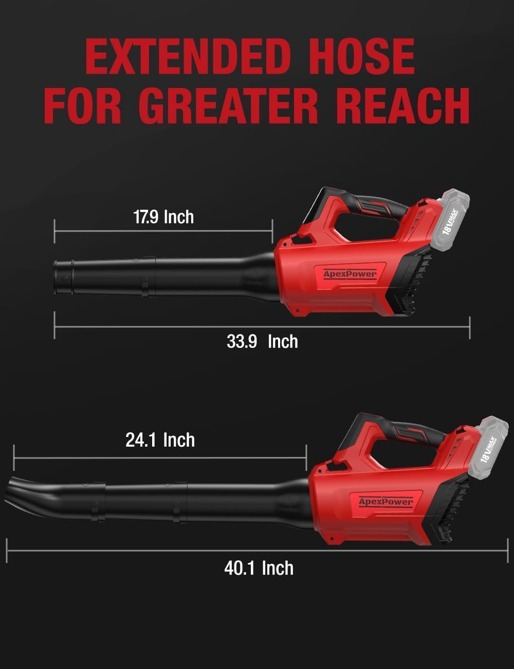 650 CFM 160 MPH Cordless Leaf Blower, 26000 RPM Brushless Motor, 4-Speed + Turbo Mode, Lock-On Switch, 2-Piece Tube, for Milwaukee M18 Battery (Battery Not Included)