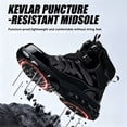 thumbnail image 4 of TREADVAULT Men's and Women's Composite Toe Safety Work Shoes, Boa Dial, Kevlar Puncture-Resistant, Anti-Slip, 4 of 14