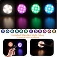 thumbnail image 4 of Fmix 80 Lumens LED Under-Cabinet Lights, 3500K (3 Count), 4 of 7