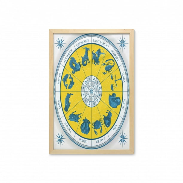 Astrology Wall Art with Frame, Modern Original Zodiac Natal Chart with Colorful Esoteric Design Print, Printed Fabric Poster for Bathroom Living Room, ...